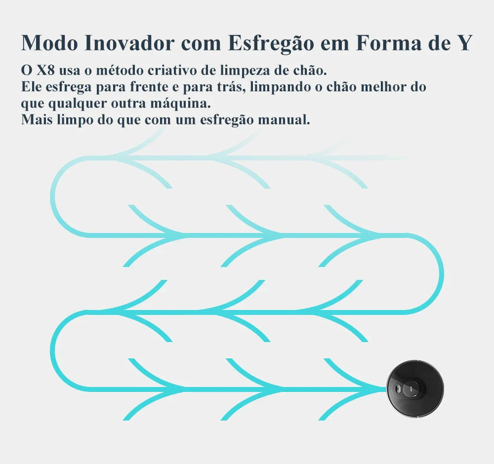 Super Robô X8 Vacuum Cleaner [3 ANOS DE GARANTIA]